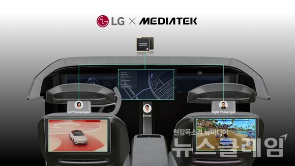 CMU 솔루션이 차량의 각 디스플레이에서 다양한 콘텐츠를 동시에 제어·구동하고 있는 이미지. LG전자 제공