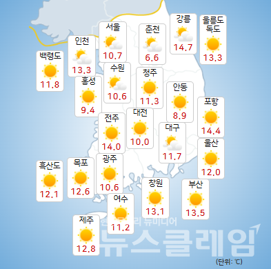 기상청 일기예보