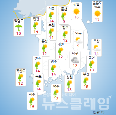 1일 오전 기상청 일기예보