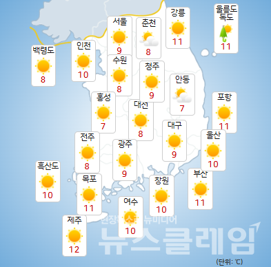 2일 오전 기상청 일기예보