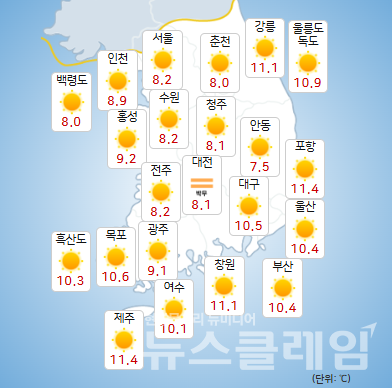 기상청 일기예보