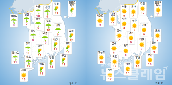 3일·4일 오전 기상청 일기예보