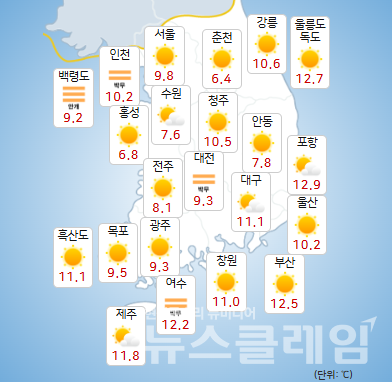 기상청 일기예보