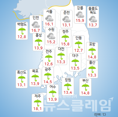 기상청 일기예보