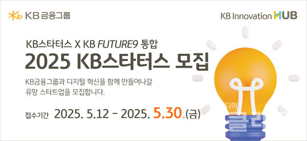 KB금융그룹(회장 양종희)이 오는 30일까지 혁신적인 기술·서비스를 바탕으로 KB금융의 미래 협업 파트너로 성장할 2025년 ‘KB스타터스’ 참여 기업을 모집한고 12일 밝혔다. KB금융그룹 제공