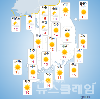 13일 오전 기상청 일기예보