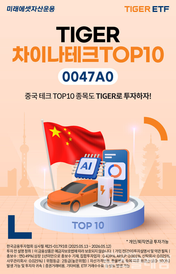 미래에셋자산운용(대표이사 최창훈·이준용)은 한국거래소에 ‘TIGER 차이나테크TOP10 ETF’(0047A0)’를 신규 상장한다고 13일 밝혔다. 미래에셋자산운용 제공