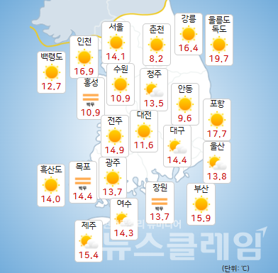 기상청 일기예보