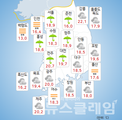 기상청 일기예보