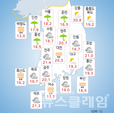 기상청 일기예보