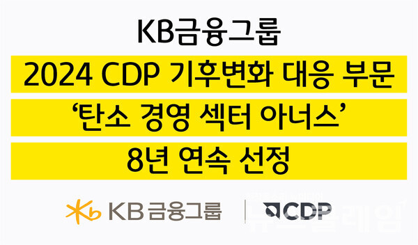 KB금융그룹(회장 양종희)은 탄소정보공개 프로젝트 한국위원회가 국내 산업별 ‘기후변화 대응 부문 우수 기업’에게 수여하는 ‘탄소경영 섹터 아너스’에 8년 연속 선정됐다고 19일 밝혔다. KB금융그룹 제공