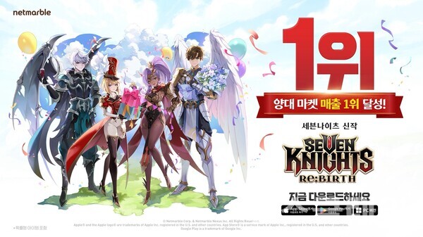 넷마블(대표 김병규)은 신작 수집형 RPG '세븐나이츠 리버스'(개발사 넷마블넥서스)가 출시 5일 만에 국내 양대 앱마켓 매출 1위를 기록했다고 19일 밝혔다. 넷마블 제공