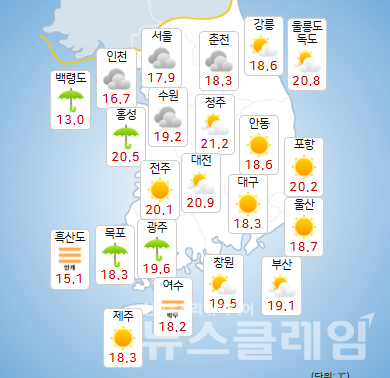 기상청 일기예보