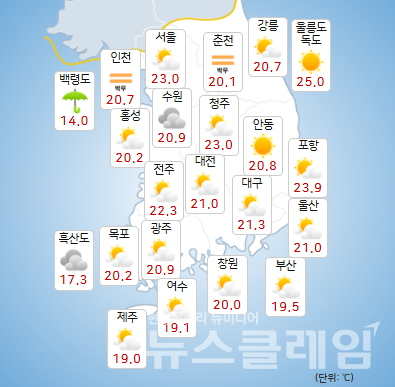 기상청 일기예보