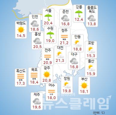 기상청 일기예보