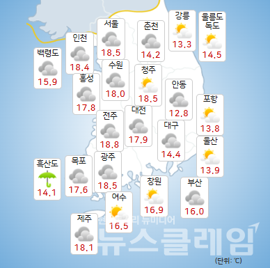 기상청 일기예보