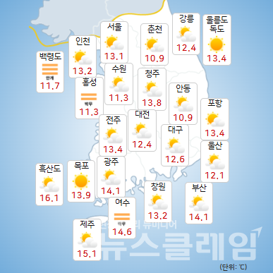 기상청 일기예보