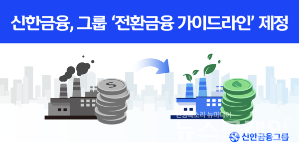 신한금융그룹(회장 진옥동)은 국내 금융사 최초로 그룹 자산의 포트폴리오를 친환경으로 전환해 나가기 위한 ‘그룹 전환금융 가이드라인’을 제정해 시행한다고 26일 밝혔다. 신한금융그룹 제공