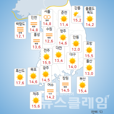 기상청 일기예보
