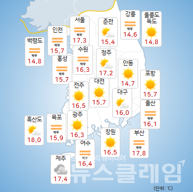 기상청 일기예보