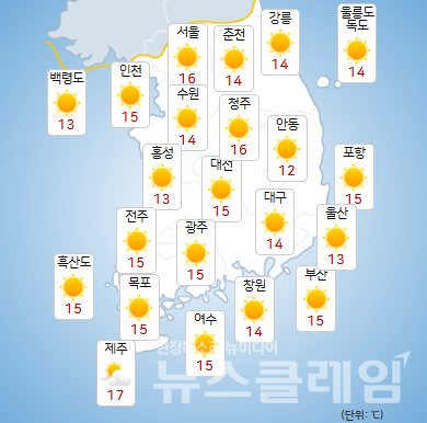 29일 오전 기상청 일기예보