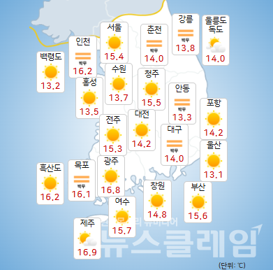 기상청 일기예보