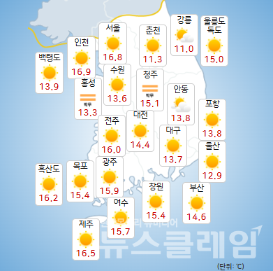 기상청 일기예보