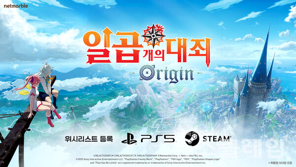 넷마블(대표 김병규)은 오픈월드 신작 RPG '일곱 개의 대죄: Origin'의 콘솔 플랫폼으로 플레이스테이션(PS)으로 확정하고, PS 스토어 페이지를 오픈했다고 30일 밝혔다. 넷마블 제공