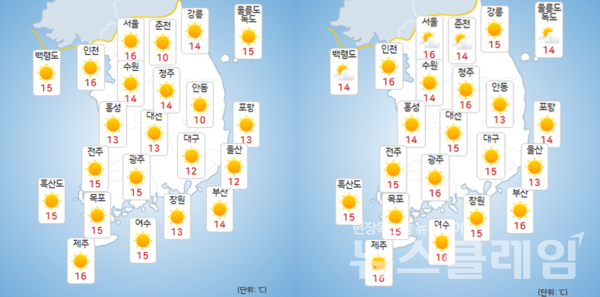 주말 날씨 기상청 일기예보