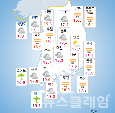기상청 일기예보