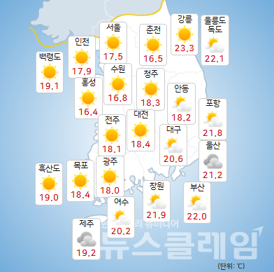 기상청 일기예보