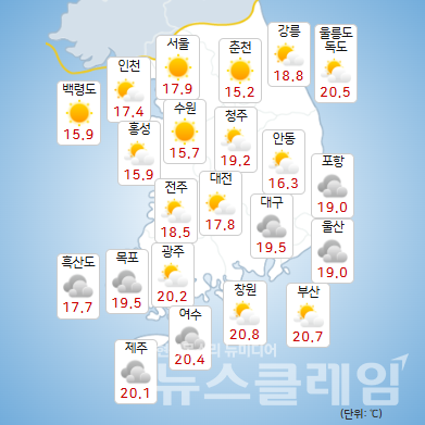 기상청 일기예보