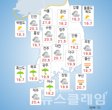 기상청 일기예보