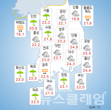 기상청 일기예보