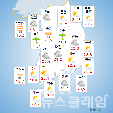 기상청 일기예보