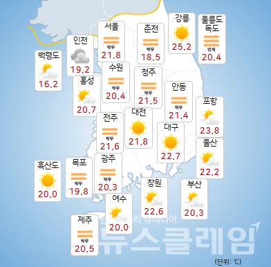 기상청 일기예보