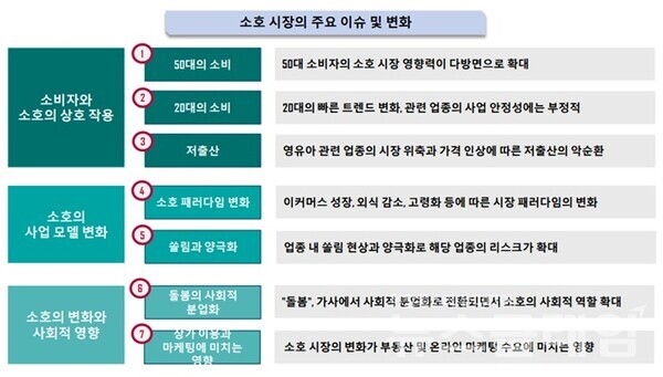 하나금융연구소 제공