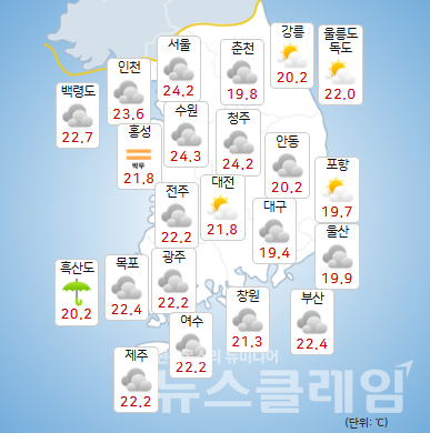기상청 일기예보