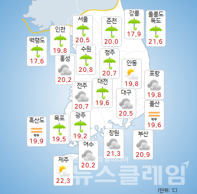 기상청 일기예보
