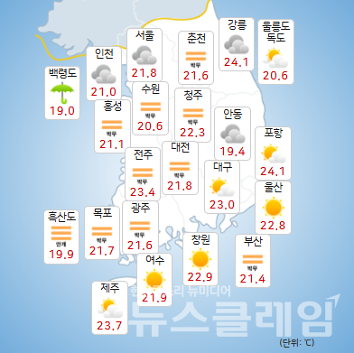 기상청 일기예보