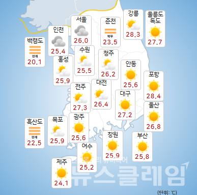 기상청 일기예보