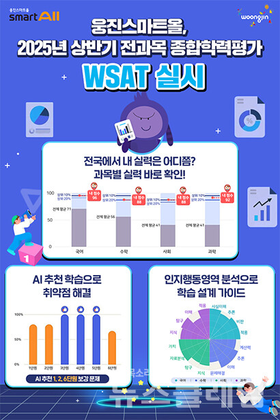 웅진씽크빅 제공
