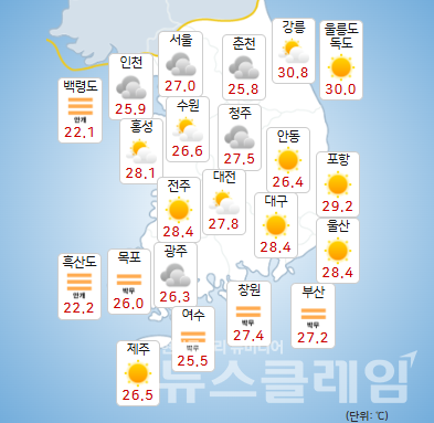 기상청 일기예보