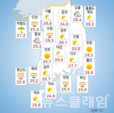기상청 일기예보