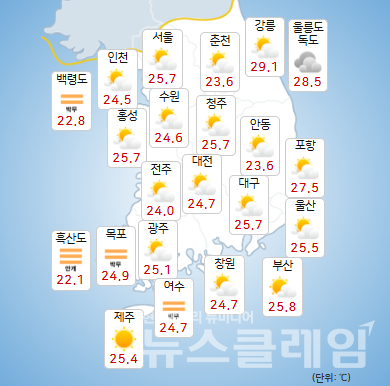 기상청 일기예보