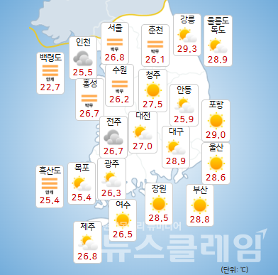기상청 일기예보