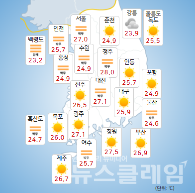 기상청 일기예보