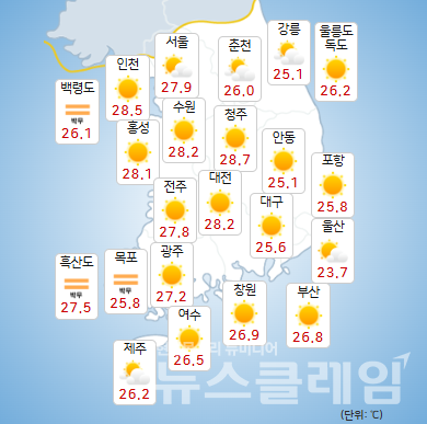 기상청 일기예보