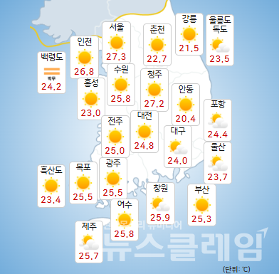 기상청 일기예보