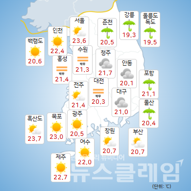 기상청 일기예보